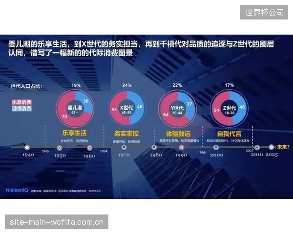 尼尔森报告揭示：与赛事精神高度契合的赞助，能将消费者购买意向提升至少10个百分点